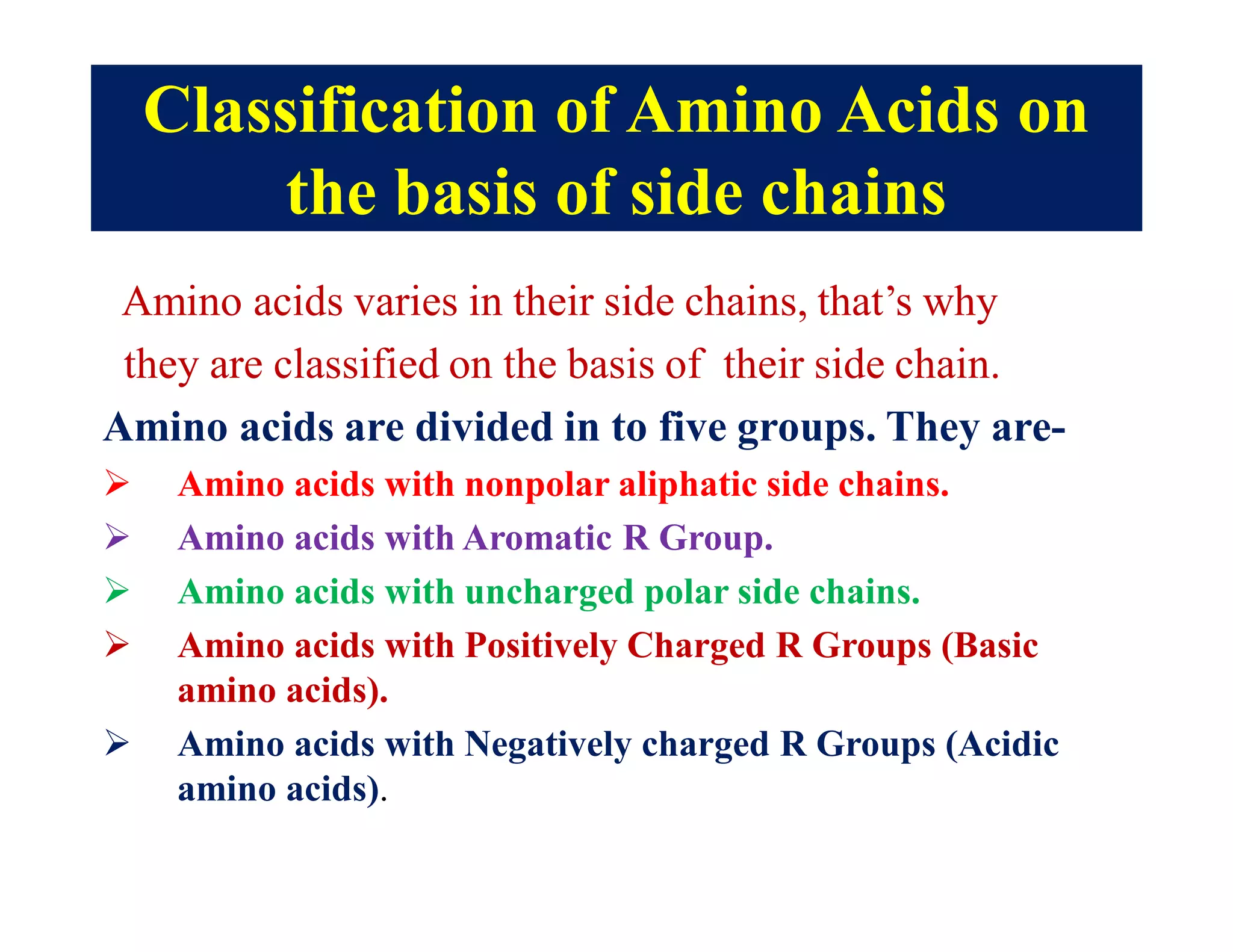 Classification of Amino Acids on
the basis of side chains
Amino acids varies in their side chains, that’s why
they are classified on the basis of their side chain.
Amino acids are divided in to five groups. They are-
 Amino acids with nonpolar aliphatic side chains.
 Amino acids with Aromatic R Group.
 Amino acids with uncharged polar side chains.
 Amino acids with Positively Charged R Groups (Basic
amino acids).
 Amino acids with Negatively charged R Groups (Acidic
amino acids).
 