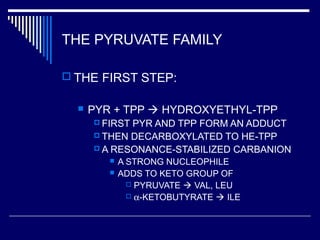 THE PYRUVATE FAMILY
 THE FIRST STEP:
 PYR + TPP  HYDROXYETHYL-TPP
 FIRST PYR AND TPP FORM AN ADDUCT
 THEN DECARBOXYLATED TO HE-TPP
 A RESONANCE-STABILIZED CARBANION
 A STRONG NUCLEOPHILE
 ADDS TO KETO GROUP OF
 PYRUVATE  VAL, LEU
 α-KETOBUTYRATE  ILE
 
