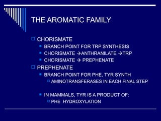 THE AROMATIC FAMILY
 CHORISMATE
 BRANCH POINT FOR TRP SYNTHESIS
 CHORISMATE ANTHRANILATE TRP
 CHORISMATE  PREPHENATE
 PREPHENATE
 BRANCH POINT FOR PHE, TYR SYNTH
 AMINOTRANSFERASES IN EACH FINAL STEP
 IN MAMMALS, TYR IS A PRODUCT OF:
 PHE HYDROXYLATION
 