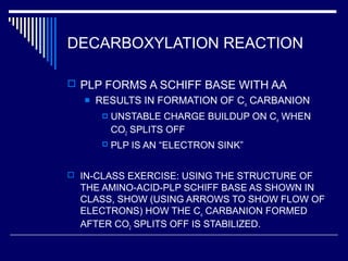 DECARBOXYLATION REACTION
 PLP FORMS A SCHIFF BASE WITH AA
 RESULTS IN FORMATION OF Cα CARBANION
 UNSTABLE CHARGE BUILDUP ON Cα WHEN
CO2 SPLITS OFF
 PLP IS AN “ELECTRON SINK”
 IN-CLASS EXERCISE: USING THE STRUCTURE OF
THE AMINO-ACID-PLP SCHIFF BASE AS SHOWN IN
CLASS, SHOW (USING ARROWS TO SHOW FLOW OF
ELECTRONS) HOW THE Cα CARBANION FORMED
AFTER CO2 SPLITS OFF IS STABILIZED.
 