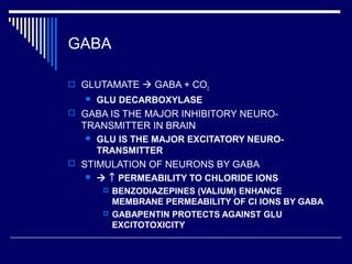 GABA
 GLUTAMATE  GABA + CO2
 GLU DECARBOXYLASE
 GABA IS THE MAJOR INHIBITORY NEURO-
TRANSMITTER IN BRAIN
 GLU IS THE MAJOR EXCITATORY NEURO-
TRANSMITTER
 STIMULATION OF NEURONS BY GABA
  ↑ PERMEABILITY TO CHLORIDE IONS
 BENZODIAZEPINES (VALIUM) ENHANCE
MEMBRANE PERMEABILITY OF Cl IONS BY GABA
 GABAPENTIN PROTECTS AGAINST GLU
EXCITOTOXICITY
 