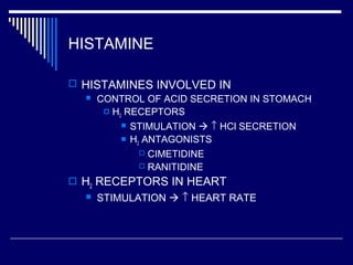 HISTAMINE
 HISTAMINES INVOLVED IN
 CONTROL OF ACID SECRETION IN STOMACH
 H2 RECEPTORS
 STIMULATION  ↑ HCl SECRETION
 H2 ANTAGONISTS
 CIMETIDINE
 RANITIDINE
 H2 RECEPTORS IN HEART
 STIMULATION  ↑ HEART RATE
 