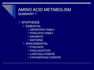 AMINO ACID METABOLISM
SUMMARY 1
 SYNTHESIS
 ESSENTIAL
 ASPARTATE FAMILY
 PYRUVATE FAMILY
 AROMATIC
 HISTIDINE
 NON-ESSENTIAL
 PYRUVATE
 OXALOACETATE
 α-KETOGLUTARATE
 3-PHOSPHOGLYCERATE
 