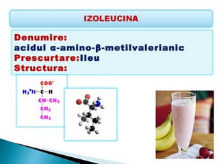 Denumire:
acidul α-amino-β-metilvalerianic
Prescurtare:Ileu
Structura:
 
