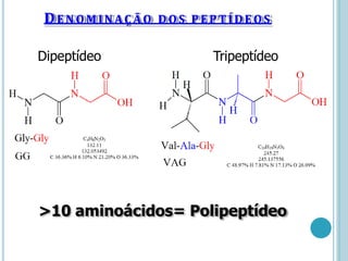 DENOMINAÇÃO DOS PEPTÍDEOS
Dipeptídeo Tripeptídeo
>10 aminoácidos= Polipeptídeo
 