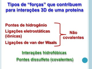 Tipos de “forças” que contribuem
para interações 3D de uma proteína
Pontes de hidrogênio
Ligações eletrostáticas
(iônicas)
Ligações de van der Waals
Interações hidrofóbicas
Pontes dissulfeto (covalentes)
Não
covalentes
 