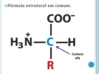 Fórmula estrutural em comum:
Carbono
alfa
 