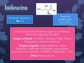 Isoleucina
Símbolo químico:
Ile o I

Formula
molecular:
C6H13NO2

Son muchos los alimentos que lo contienen.
Estos son algunos de ellos:
Origen animal: Cordero. Ternera. Pollo. Pavo.
Pescados. Lácteos. Huevos.

Origen vegetal: Algas marinas. Arroz
integral. Cereales integrales. Legumbres.
Levadura de cerveza. Semillas. Vegetales. Soja.
Otros: Frutos secos.

 