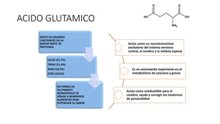 Aminoacidos en alimentos procesados 
AMINOACIDO FORMA 
COMERCIAL 
ALIMENTO 
PROCESADO 
FUNCION 
A. GLUTAMICO Glutamato 
mo...