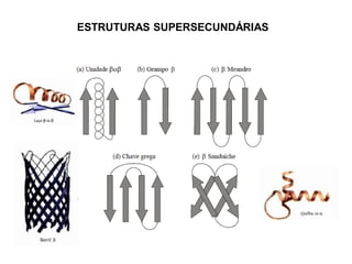 ESTRUTURAS SUPERSECUNDÁRIAS
 