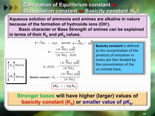 Amino compounds by dr. pramod r. padole | PPT