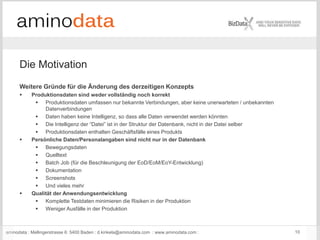 aminodata : Mellingerstrasse 6: 5400 Baden : d.kinkela@aminodata.com : www.aminodata.com : 10
Die Motivation
Weitere Gründe für die Änderung des derzeitigen Konzepts
 Produktionsdaten sind weder vollständig noch korrekt
 Produktionsdaten umfassen nur bekannte Verbindungen, aber keine unerwarteten / unbekannten
Datenverbindungen
 Daten haben keine Intelligenz, so dass alle Daten verwendet werden könnten
 Die Intelligenz der “Datei” ist in der Struktur der Datenbank, nicht in der Datei selber
 Produktionsdaten enthalten Geschäftsfälle eines Produkts
 Persönliche Daten/Personalangaben sind nicht nur in der Datenbank
 Bewegungsdaten
 Quelltext
 Batch Job (für die Beschleunigung der EoD/EoM/EoY-Entwicklung)
 Dokumentation
 Screenshots
 Und vieles mehr
 Qualität der Anwendungsentwicklung
 Komplette Testdaten minimieren die Risiken in der Produktion
 Weniger Ausfälle in der Produktion
 