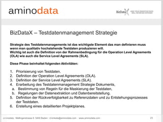 aminodata : Mellingerstrasse 6: 5400 Baden : d.kinkela@aminodata.com : www.aminodata.com : 23
BizDataX – Testdatenmanagement Strategie
Strategie des Testdatenmanagements ist das wichtigste Element das man definieren muss
wenn man qualitativ hochstehende Testdaten produzieren will.
Wichtig ist auch die Definition von der Rahmenbedingung für die Operation Level Agreements
(OLA) wie auch die Service Level Agreements (SLA).
Diese Phase beinhaltet folgenden Aktivitäten:
1. Priorisierung von Testdaten.
2. Definition der Operation Level Agreements (OLA).
3. Definition der Service Level Agreements (SLA).
4. Erarbeitung des Testdatenmanagement Strategie Dokuments,
a. Bestimmung von Regeln für die Maskierung der Testdaten,
b. Regelungen der Datenextraktion und Datenbereitstellung.
5. Definition der Rückverfolgbarkeit zu Referenzdaten und zu Entstehungsprozesses
der Testdaten.
6. Erstellung eines detaillierten Projektplanes.
 