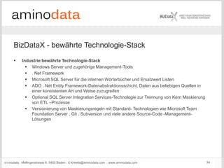 aminodata : Mellingerstrasse 6: 5400 Baden : d.kinkela@aminodata.com : www.aminodata.com : 34
BizDataX - bewährte Technologie-Stack
 Industrie bewährte Technologie-Stack
 Windows Server und zugehörige Management-Tools
 . Net Framework
 Microsoft SQL Server für die internen Wörterbücher und Ersatzwert Listen
 ADO . Net Entity Framework-Datenabstraktionsschicht, Daten aus beliebigen Quellen in
einer konsistenten Art und Weise zuzugreifen
 Optional SQL Server Integration Services-Technologie zur Trennung von Kern Maskierung
von ETL –Prozesse
 Versionierung von Maskierungsregeln mit Standard- Technologien wie Microsoft Team
Foundation Server , Git , Subversion und viele andere Source-Code -Management-
Lösungen
 