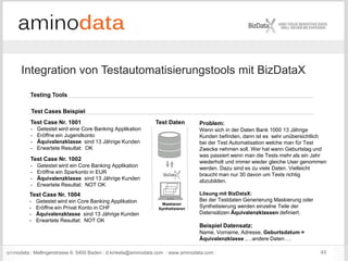 aminodata : Mellingerstrasse 6: 5400 Baden : d.kinkela@aminodata.com : www.aminodata.com : 43
Integration von Testautomatisierungstools mit BizDataX
Maskieren
Synthetisieren
Testing Tools
Test Cases Beispiel
Test Daten Problem:
Wenn sich in der Daten Bank 1000 13 Jährige
Kunden befinden, dann ist es sehr unübersichtlich
bei der Test Automatisation welche man für Test
Zwecke nehmen soll. Wer hat wann Geburtstag und
was passiert wenn man die Tests mehr als ein Jahr
wiederholt und immer wieder gleiche User genommen
werden. Dazu sind es zu viele Daten. Vielleicht
braucht man nur 30 davon um Tests richtig
abzubilden.
Lösung mit BizDataX:
Bei der Testdaten Generierung Maskierung oder
Synthetisierung werden einzelne Teile der
Datensätzen Äquivalenzklassen definiert.
Beispiel Datensatz:
Name, Vorname, Adresse, Geburtsdatum =
Äquivalenzklasse ,…andere Daten….
Test Case Nr. 1001
- Getestet wird eine Core Banking Applikation
- Eröffne ein Jugendkonto
- Äquivalenzklasse sind 13 Jährige Kunden
- Erwartete Resultat: OK
Test Case Nr. 1002
- Getestet wird ein Core Banking Applikation
- Eröffne ein Sparkonto in EUR
- Äquivalenzklasse sind 13 Jährige Kunden
- Erwartete Resultat: NOT OK
Test Case Nr. 1004
- Getestet wird ein Core Banking Applikation
- Eröffne ein Privat Konto in CHF
- Äquivalenzklasse sind 13 Jährige Kunden
- Erwartete Resultat: NOT OK
 