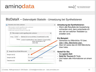 aminodata : Mellingerstrasse 6: 5400 Baden : d.kinkela@aminodata.com : www.aminodata.com : 52
BizDataX – Datenobjekt Statistik - Umsetzung bei Synthetisieren
Umsetzung bei Synthetisieren:
- Wenn alle Resultate der Auswertung
vorhanden sind, dann entscheide ich
wie viel von welchen Testdaten zu
erstellen sind.
Ein Beispiel:
- Generiere nur Männliche 10 User,
oder 1 Mio. Männliche User .
- Aber ich weiss das ich 504 Männliche
User habe.
Vorteil für Sie:
- Sie sparen Zeit
- Geld für Teurere BI Tools
- Und haben alle Informationen an einem
Ort.
 