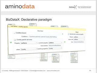 aminodata : Mellingerstrasse 6: 5400 Baden : d.kinkela@aminodata.com : www.aminodata.com : 64
BizDataX: Declarative paradigm
 
