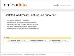 aminodata : Mellingerstrasse 6: 5400 Baden : d.kinkela@aminodata.com : www.aminodata.com : 65
 Explizite und implizite Parallelität
 Automatische und zeitgesteuerte Ausführung
 Benachrichtigungen, Überwachung und Prüfung
 Effiziente Verarbeitung grosser Datenmengen
 Deterministische oder wiederholbare Maskierung
BizDataX Werkzeuge: Leistung und Know-how
 