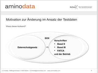 aminodata : Mellingerstrasse 6: 5400 Baden : d.kinkela@aminodata.com : www.aminodata.com : 8
SOX
Motivation zur Änderung im Ansatz der Testdaten
Wieso dieser Aufwand?
Datenschutzgesetz
Vorschriften
• Basel II
• Basel III
• FATCA
und der Betrieb
VS.
 