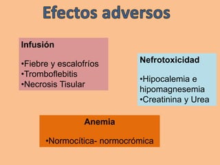 Infusión
•Fiebre y escalofríos
•Tromboflebitis
•Necrosis Tisular
Nefrotoxicidad
•Hipocalemia e
hipomagnesemia
•Creatinina y Urea
Anemia
•Normocítica- normocrómica
 