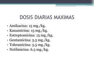DOSIS DIARIAS MAXIMAS
• Amikacina: 15 mg./kg.
• Kanamicina: 15 mg./kg.
• Estreptomicina: 15 mg./kg.
• Gentamicina: 5.5 mg./kg.
• Tobramicina: 5.5 mg./kg.
• Netilmicina: 6.5 mg./kg.
 