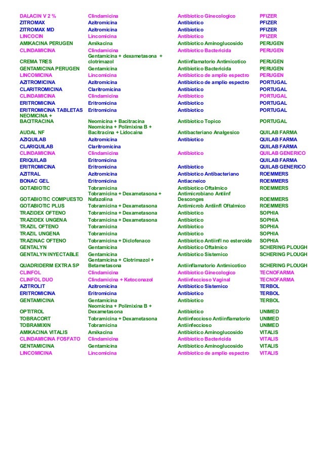 Lincocin Antibiotico Inyectable