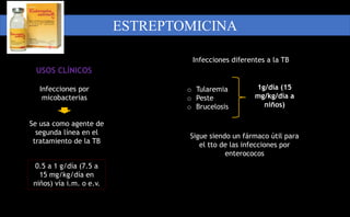 ESTREPTOMICINA
USOS CLÍNICOS
Infecciones por
micobacterias
Se usa como agente de
segunda línea en el
tratamiento de la TB
0.5 a 1 g/día (7.5 a
15 mg/kg/día en
niños) vía i.m. o e.v.
Infecciones diferentes a la TB
o Tularemia
o Peste
o Brucelosis
1g/día (15
mg/kg/día a
niños)
Sigue siendo un fármaco útil para
el tto de las infecciones por
enterococos
 