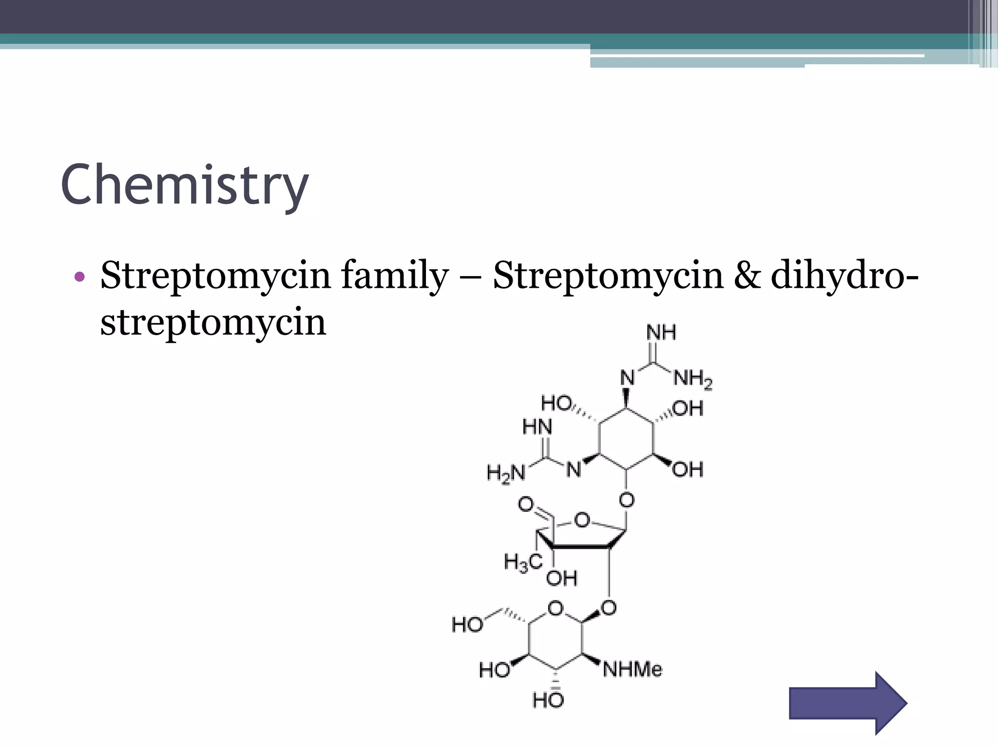 Chemistry
• Streptomycin family – Streptomycin & dihydro-
  streptomycin
 