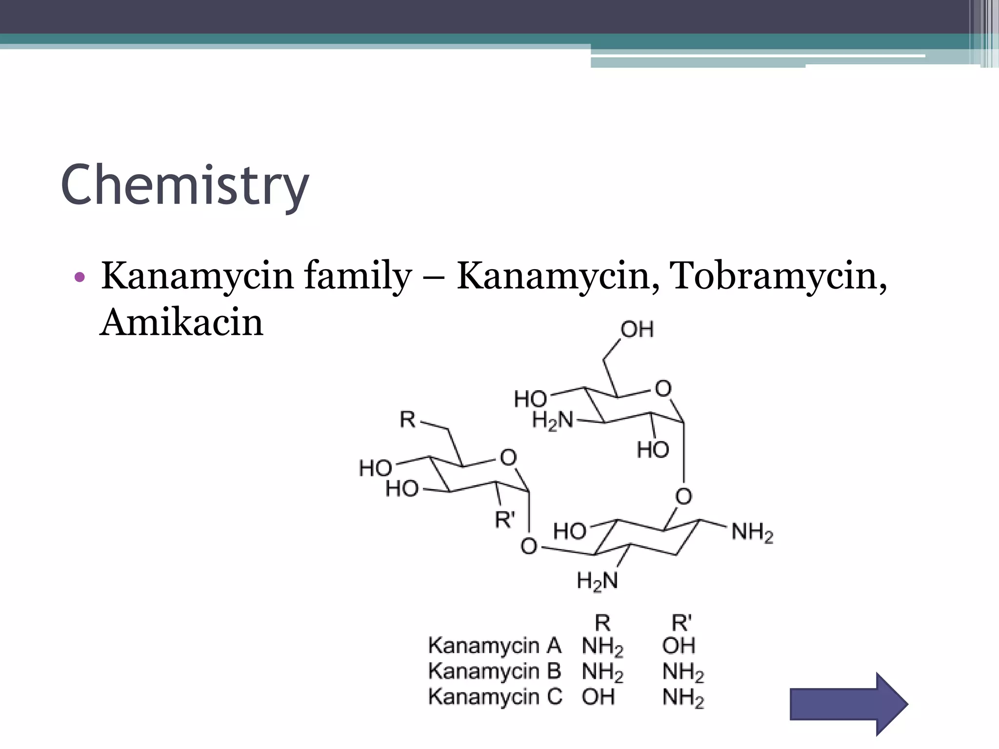 Chemistry
• Kanamycin family – Kanamycin, Tobramycin,
  Amikacin
 