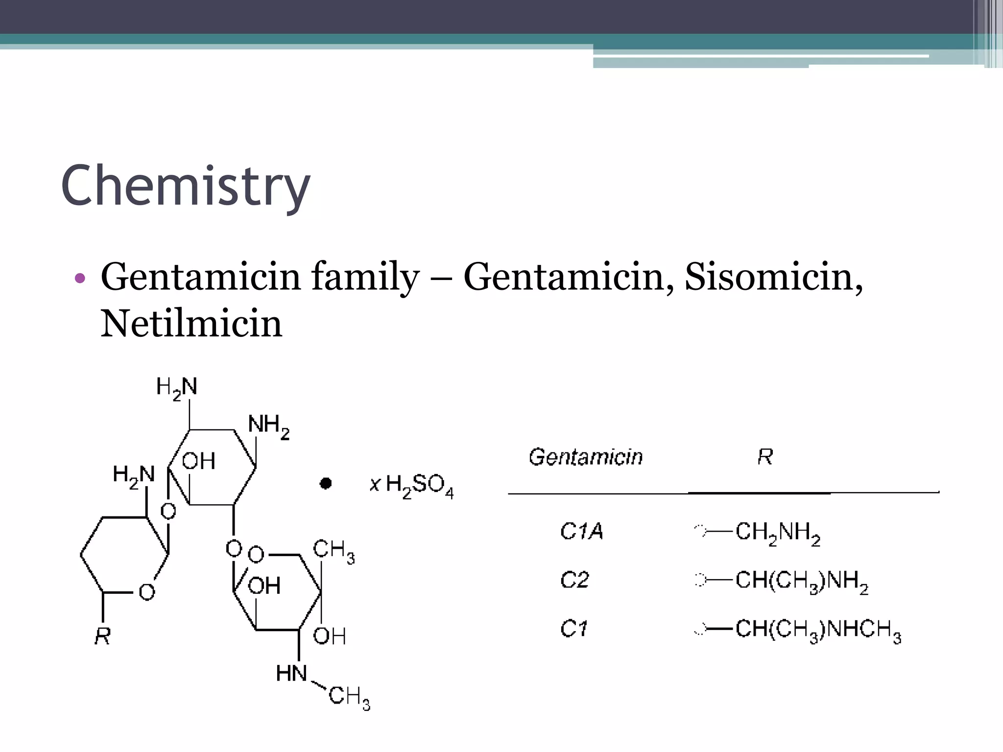 Chemistry
• Gentamicin family – Gentamicin, Sisomicin,
  Netilmicin
 