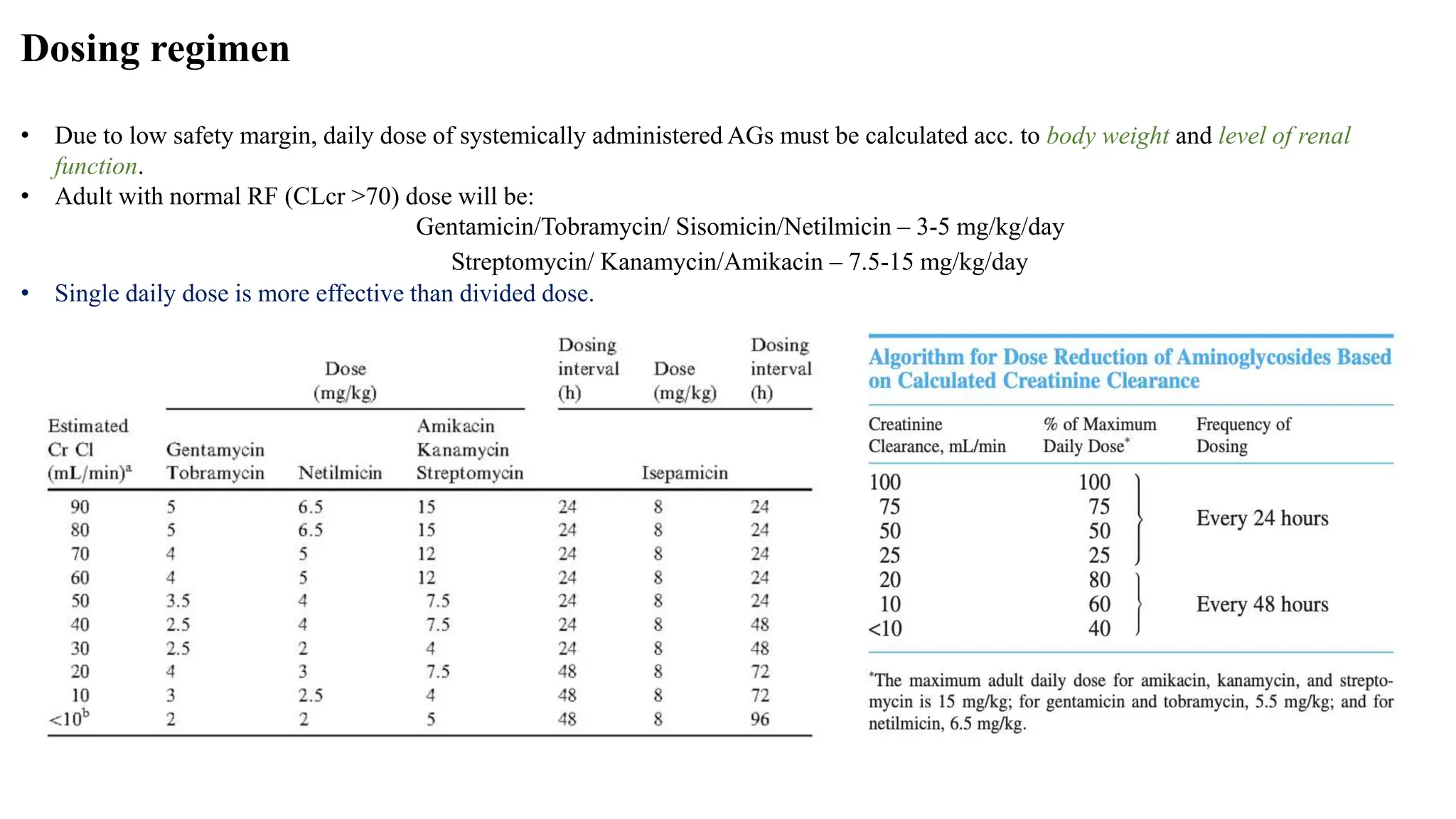Case Presentation: Aminoglycoside.pptx Onco | PPTX