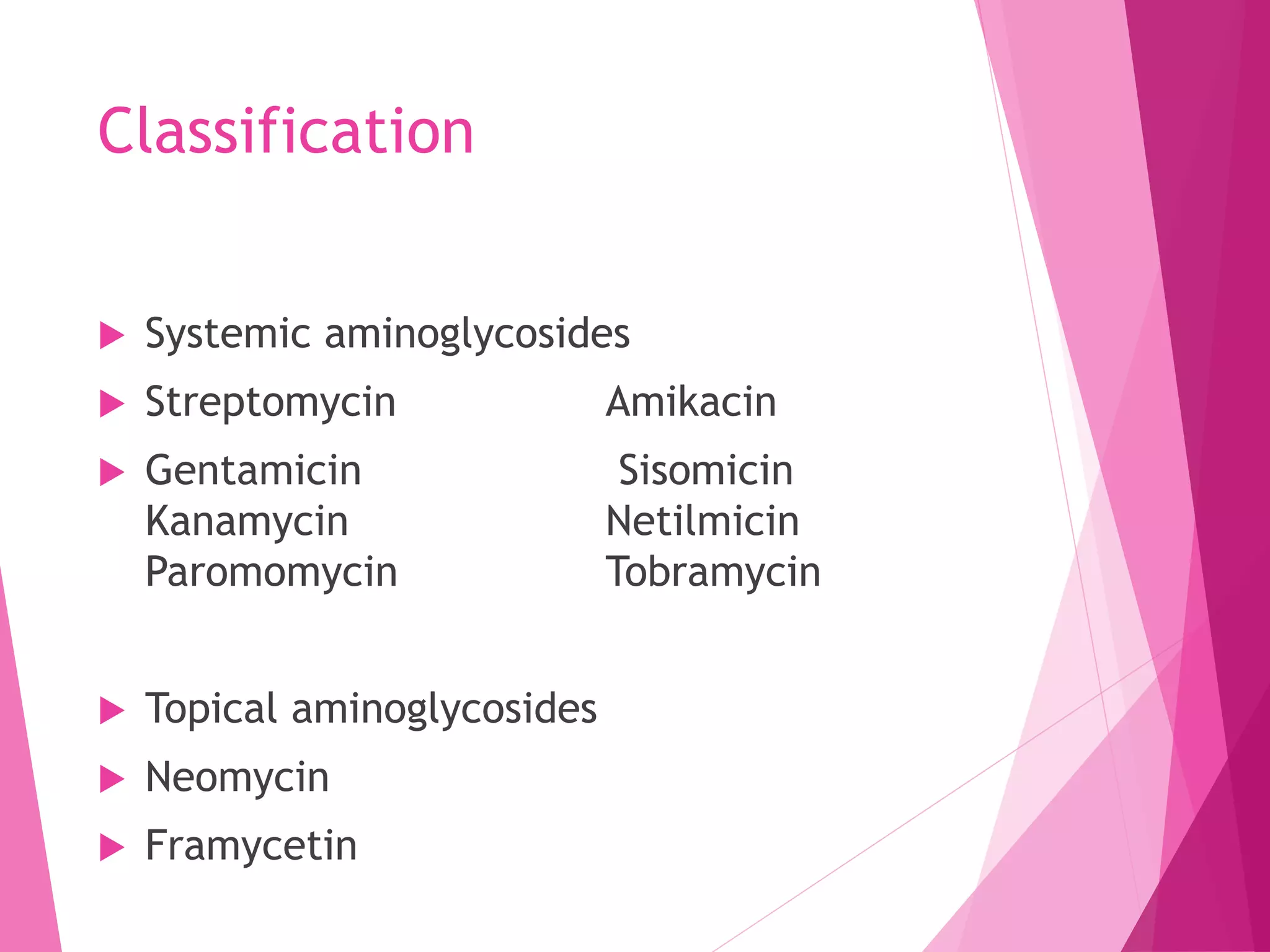 Aminoglycoside Antibiotics.pptx