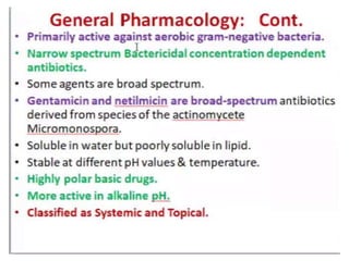 Aminoglycoside pharma 202 