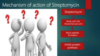 Mechanism of action of Streptomycin
Streptomycin
Binds with 30s
ribosomal sub-unit
Block peptide
formation
Inhibit protein
synthesis
 