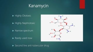 Kanamycin
 Highly Ototoxic
 Highly Nephrotoxic
 Narrow spectrum
 Rarely used now
 Second line anti-tubercular drug
 