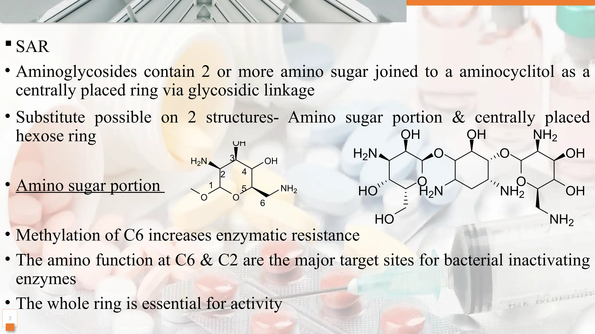 Aminoglycosides & tetracyclines Classification and SAR.pptx