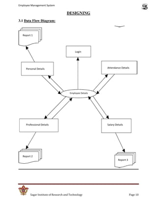 Employee Management System

                                      DESIGNING
3.1 Data Flow Diagram:


   Report 1




                                             Login




     Personal Details                                      Attendance Details




                                        Employee Details




     Professional Details                                  Salary Details




   Report 2
                                                                    Report 3




         Sagar Institute of Research and Technology                            Page 10
 