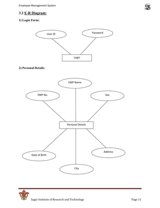 Employee Management System

3.2 E-R Diagram:
1) Login Form:



                         User ID                        Password




                                          Login


2) Personal Details:



                                      EMP Name



              EMP No.                                               Sex




                                     Personal Details




                                                                   Address
         Date of Birth



                                           City




         Sagar Institute of Research and Technology                          Page 11
 