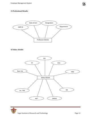 Employee Management System



3) Professional Details:




                           Date of Join           Designation

          EMP ID                                                       Department




                                      Profession Details




4) Salary details:



                                               GIS

                              PF                                     CCA



         Basic Sal                                                                  HRA


                                            Salary Details




            Inc. TAX                                                          DA




                                    NET                      GROSS




         Sagar Institute of Research and Technology                                       Page 12
 