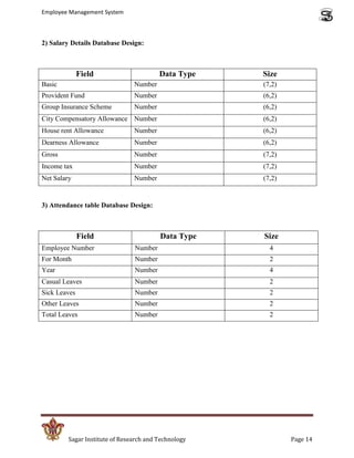 Employee Management System



2) Salary Details Database Design:



              Field                      Data Type    Size
Basic                           Number                (7,2)
Provident Fund                  Number                (6,2)
Group Insurance Scheme          Number                (6,2)
City Compensatory Allowance Number                    (6,2)
House rent Allowance            Number                (6,2)
Dearness Allowance              Number                (6,2)
Gross                           Number                (7,2)
Income tax                      Number                (7,2)
Net Salary                      Number                (7,2)


3) Attendance table Database Design:



              Field                      Data Type    Size
Employee Number                 Number                  4
For Month                       Number                  2
Year                            Number                  4
Casual Leaves                   Number                  2
Sick Leaves                     Number                  2
Other Leaves                    Number                  2
Total Leaves                    Number                  2




         Sagar Institute of Research and Technology           Page 14
 