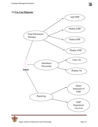 Employee Management System




3.4 Use Case Diagram:

                                                      Add EMP




                                                     Modify EMP

                   Emp Information
                   Manager
                                                     Delete EMP



                                                     Display EMP



                                                        Enter Att
                                    Attendance
                                    Processing
                                                       Display Att




                                                           Salary
                                                        Statement of
                                                            EMP
                               Reporting

                                                          EMP
                                                        Department
                                                         wise List




        Sagar Institute of Research and Technology                Page 15
 