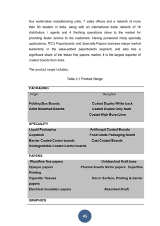 45
four world-class manufacturing units, 7 sales offices and a network of more
than 50 dealers in India, along with an international trade network of 18
distributors / agents and 4 finishing operations close to the market for
providing faster service to the customers. Having pioneered many specialty
applications, ITC's Paperboards and Specialty Papers business enjoys market
leadership in the value-added paperboards segment, and also has a
significant share of the Indian fine papers market. It is the largest exporter of
coated boards from India.
The product range includes:
Table 2.1 Product Range
PACKAGING
Virgin Recycled
Folding Box Boards Coated Duplex White back
 Solid Bleached Boards Coated Duplex Grey back
 Coated High Burst Liner
SPECIALITY
 Liquid Packaging Antifungal Coated Boards
 Cupstock Food Grade Packaging Board
 Barrier Coated Carton boards Cast Coated Boards
 Biodegradable Coated Carton boards
PAPERS
 Woodfree fine papers Unbleached Kraft base
 Opaque papers Pharma Inserts Niche papers Superfine
Printing
 Cigarette Tissues Decor Surface, Printing & barrier
papers
 Electrical insulation papers Absorbent Kraft
GRAPHICS
 