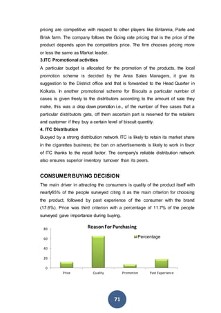 71
pricing are competitive with respect to other players like Britannia, Parle and
Brisk farm. The company follows the Going rate pricing that is the price of the
product depends upon the competitors price. The firm chooses pricing more
or less the same as Market leader.
3.ITC Promotional activities
A particular budget is allocated for the promotion of the products, the local
promotion scheme is decided by the Area Sales Managers, it give its
suggestion to the District office and that is forwarded to the Head Quarter in
Kolkata. In another promotional scheme for Biscuits a particular number of
cases is given freely to the distributors according to the amount of sale they
make, this was a drop down promotion i.e., of the number of free cases that a
particular distributors gets, off them ascertain part is reserved for the retailers
and customer if they buy a certain level of biscuit quantity.
4. ITC Distribution
Buoyed by a strong distribution network ITC is likely to retain its market share
in the cigarettes business; the ban on advertisements is likely to work in favor
of ITC thanks to the recall factor. The company's reliable distribution network
also ensures superior inventory turnover than its peers.
CONSUMERBUYING DECISION
The main driver in attracting the consumers is quality of the product itself with
nearly65% of the people surveyed citing it as the main criterion for choosing
the product, followed by past experience of the consumer with the brand
(17.6%). Price was third criterion with a percentage of 11.7% of the people
surveyed gave importance during buying.
0
20
40
60
80
Price Quality Promotion Past Experience
ReasonFor Purchasing
Percentage
 