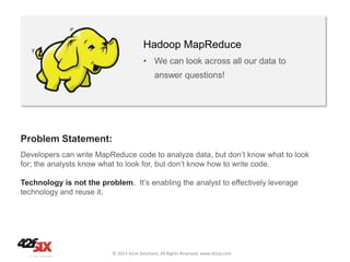 Hadoop MapReduce
• We can look across all our data to
answer questions!

Problem Statement:
Developers can write MapReduce...