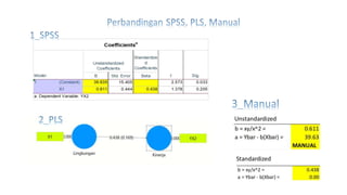 Aminullah Assagaf_CONPARE SPSS_PLS SEM_Manual.pptx