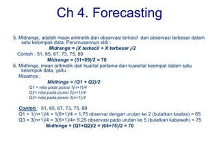 Aminullah assagaf k1 sd k14 manj oprs dan prod_2020 | PPT