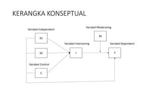 Stat A 20 Aminullah Assagaf_Statistik Ekonometrika_PLS4_PLS3_SPSS_EViews_STATA_20 ...