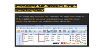 Langkah-langkah Analisis Korelasi Bivariate
Pearson dengan SPSS
 