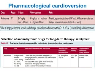 Pharmacological cardioversion
Selection of antiarrhythmic drugs for long-term therapy: safety first
 