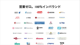 営業ゼロ。100％インバウンド
 